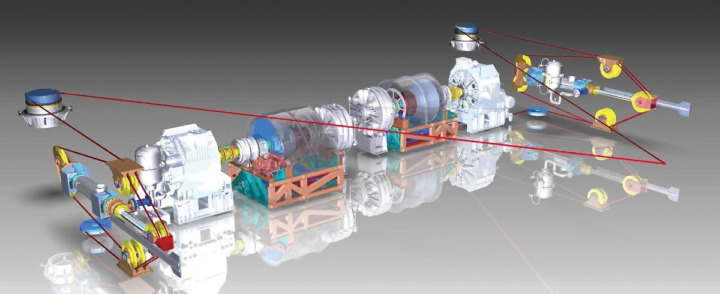 Advance Arresting Gear for US Navy CVN78