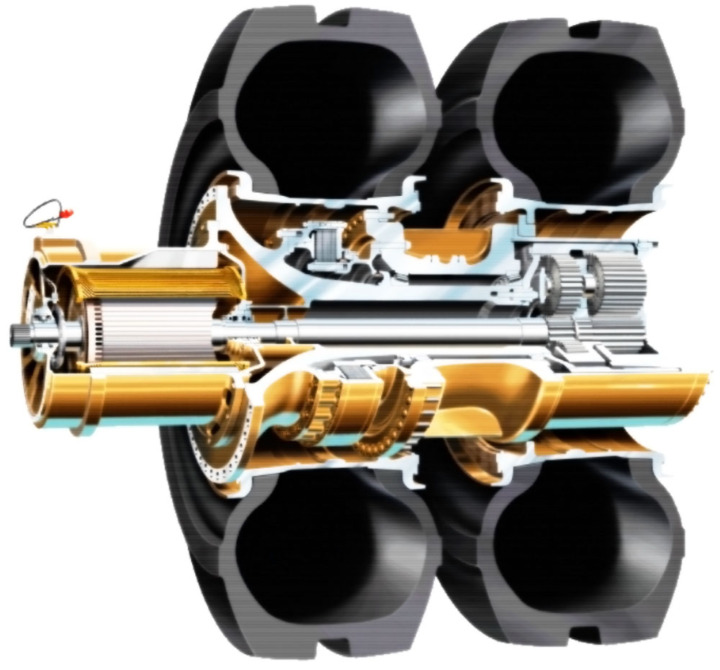 Induction Traction Motor